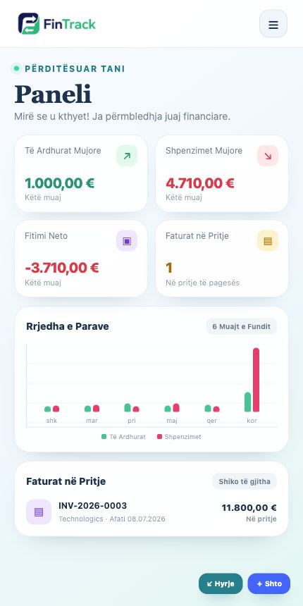 Dashboard-i mobil financiar i FinTrack në shqip